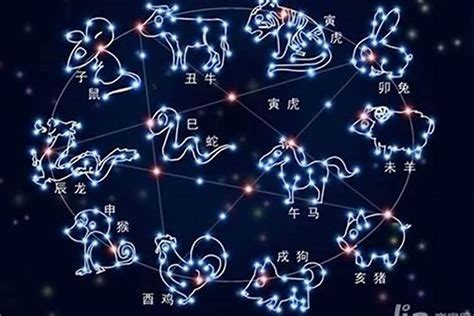 3月15號是什麼星座|【最精準！十二星座日期對照表】12星座符號、月份、風象火象水。